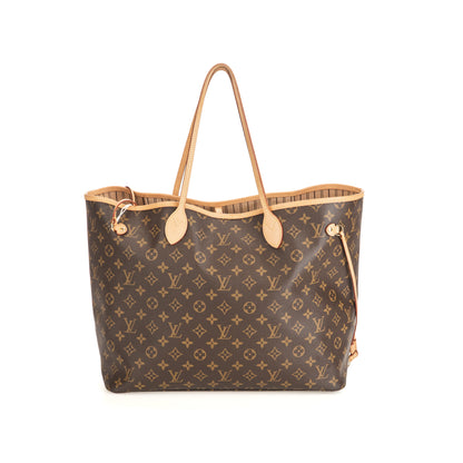 Neverfull GM