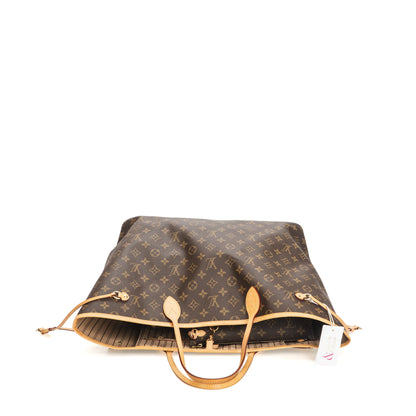 Neverfull GM